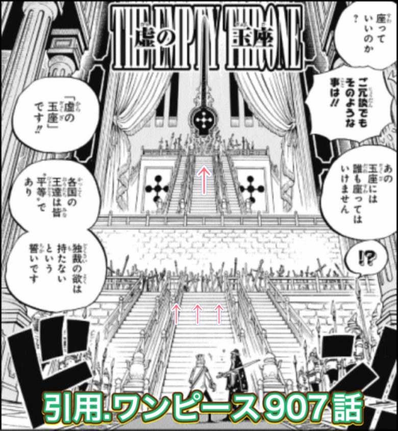 虚の玉座　20本の武器