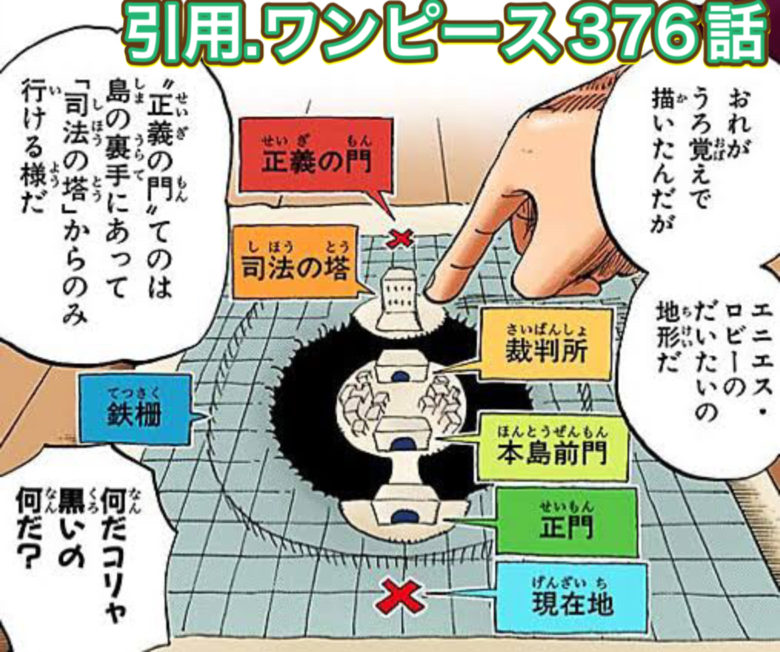 エニエスロビー　穴　ルルシア